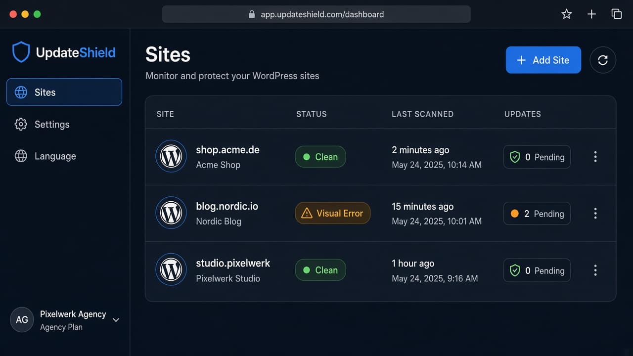 UpdateShield-Dashboard mit Site-Übersicht und Update-Status